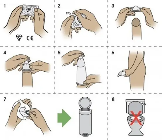 Cách Dụng Bao Cao Su Kéo Dài Thời Gian