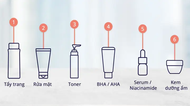 Cách Dùng Bha Hiệu Quả Nhất