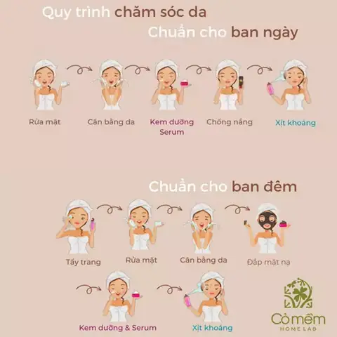 Cách Dùng Xịt Khoáng Cho Da Mặt