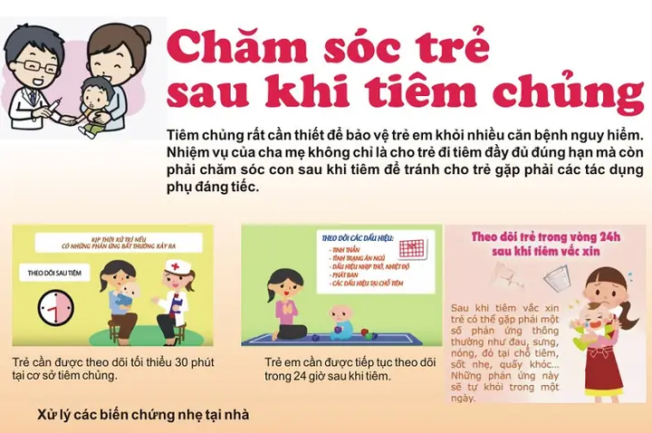 Cách Hạ Sốt Cho Bé Khi Chích Ngừa