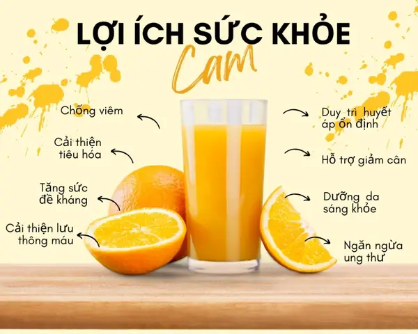 Cách Làm Nước Ép Cam Tươi