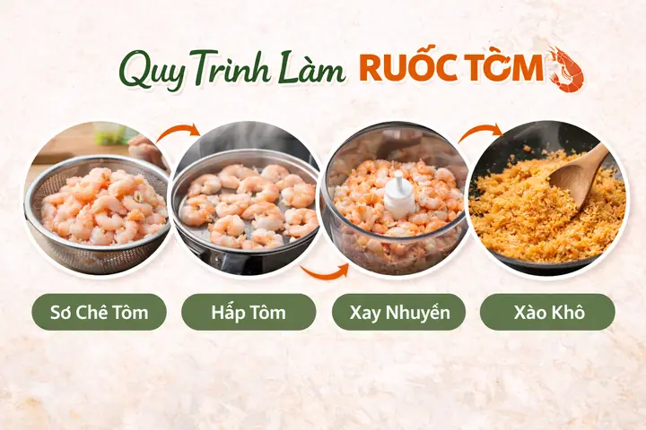 Cách Làm Ruốc Tôm Ngon Cho Bé Ăn Dặm