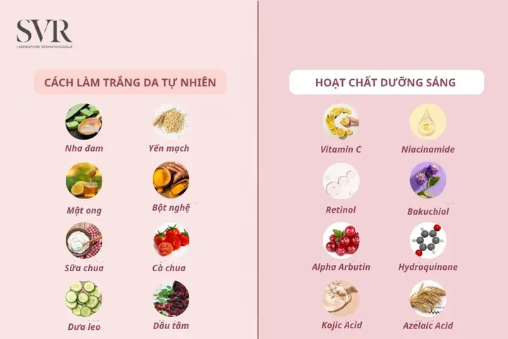 Cách Làm Trắng Da Cho Da Nhờn Cách Làm Trắng Da Cho Da Nhờn
