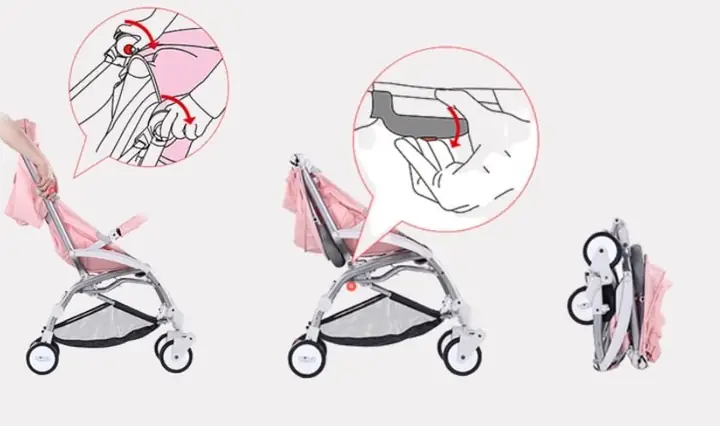 Cách Lắp Xe Đẩy Vovo 2 Chiều