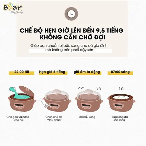 Cách Nấu Cháo Ăn Dặm Bằng Nồi Nấu Cháo Chậm