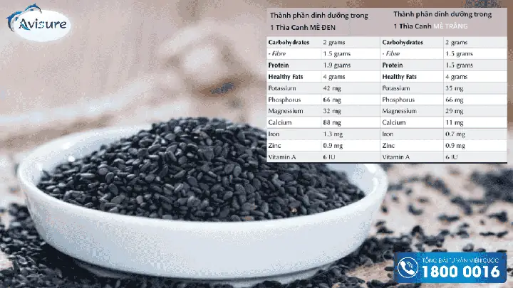 Cách Nấu Chè Mè Đen Ăn Dễ Sinh
