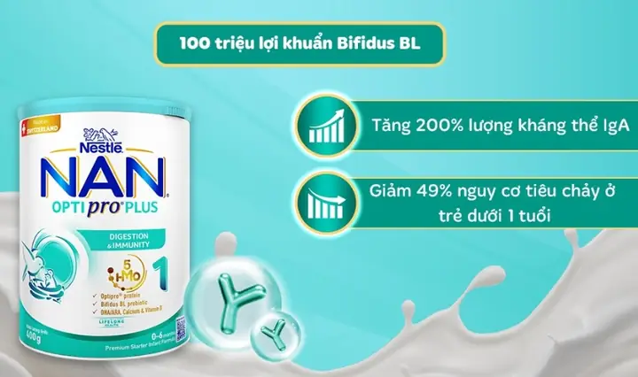 Cách Nhận Biết Sữa Nan Nga Chuẩn