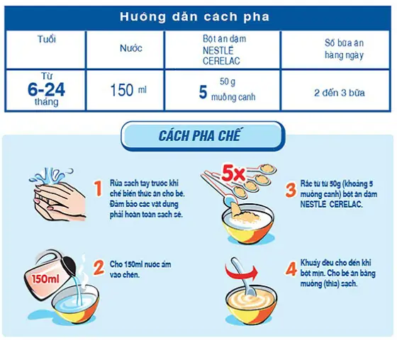 Cách Pha Bột Pha Sữa Nestle