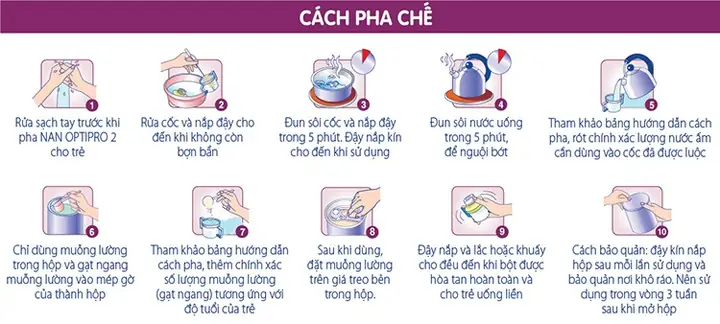 Cách Pha Sữa Enfagrow Mỹ Số 2