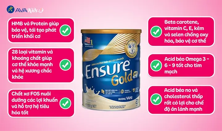 Cách Pha Sữa Ensure Nutrition Powder