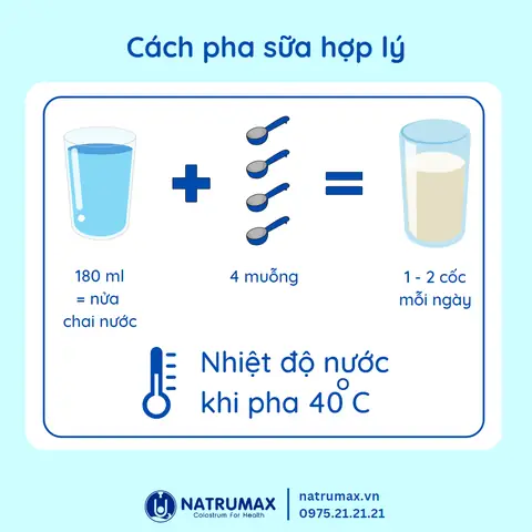 Cách Pha Sữa Non Cho Bé Sơ Sinh