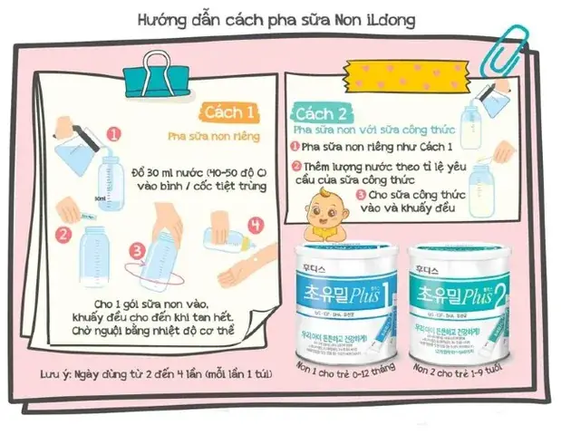 Cách Pha Sữa Non Ildong Với Sữa Mẹ