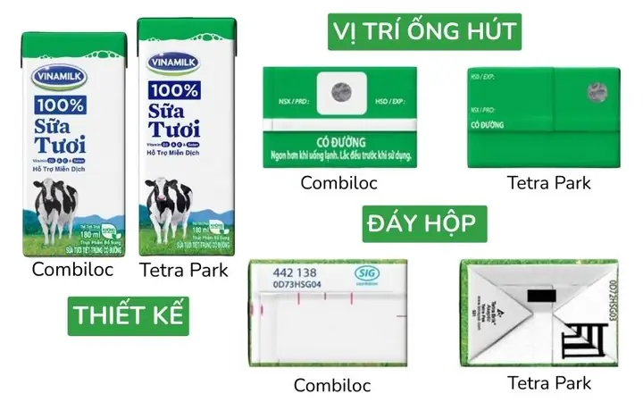 Cách Phân Biệt Sữa Vinamilk Giả