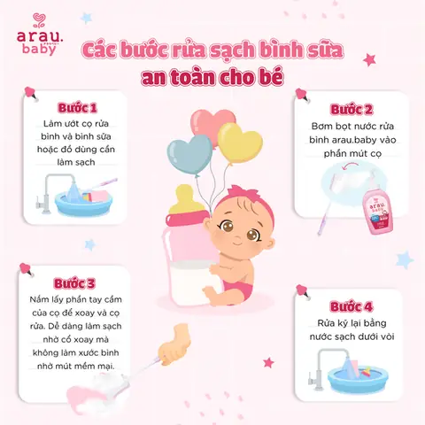 Cách Rửa Bình Sữa Cho Trẻ Cách Rửa Bình Sữa Cho Trẻ