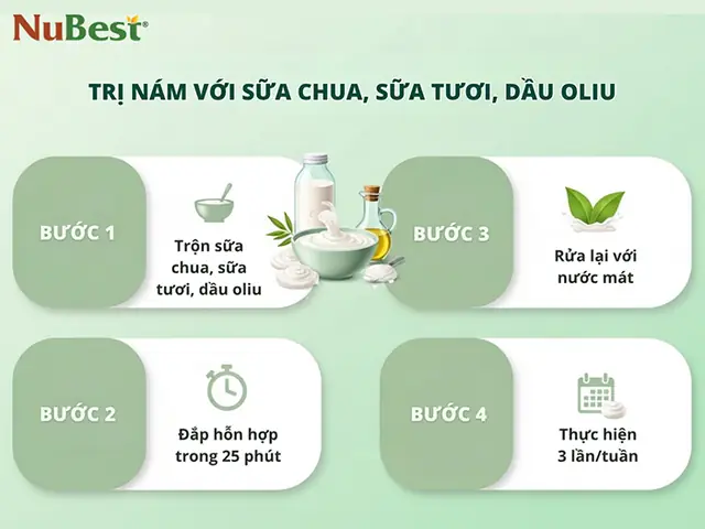 Cách Rửa Mặt Với Sữa Chua Không Đường Cách Rửa Mặt Với Sữa Chua Không Đường