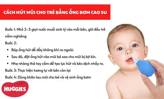 Cách Rửa Và Hút Mũi Cho Bé
