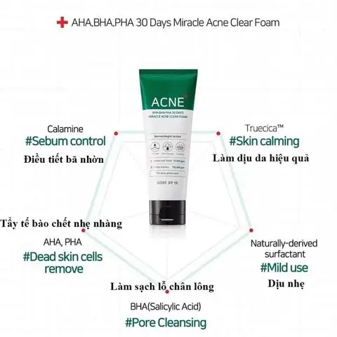 Cách Sử Dụng Aha Bha Pha 30 Days