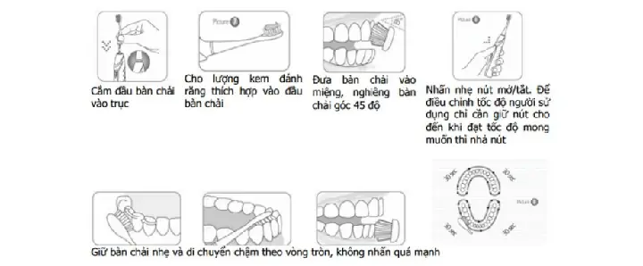 Cách Sử Dụng Bàn Chải Điện Oral B