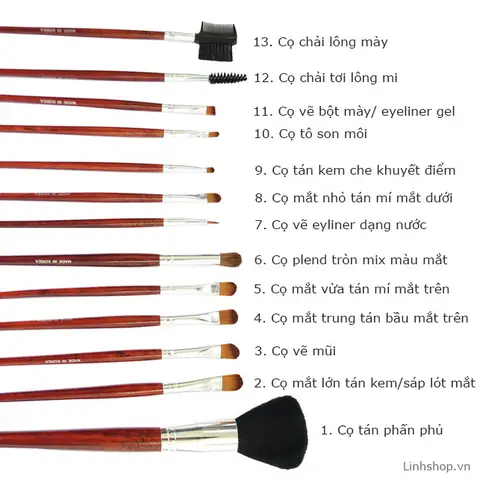 Cách Sử Dụng Bộ Cọ Trang Điểm 7 Cây