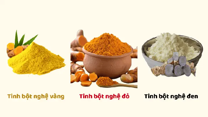 Cách Sử Dụng Của Tinh Bột Nghệ