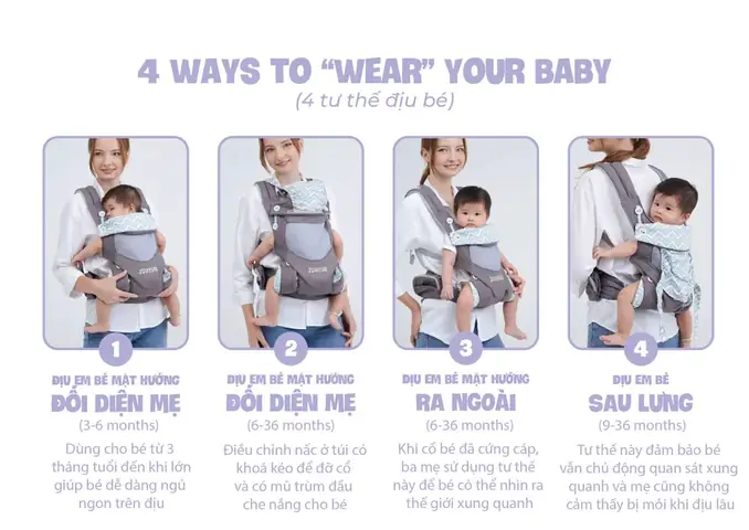 Cách Sử Dụng Địu Baby Boo Cách Sử Dụng Địu Baby Boo