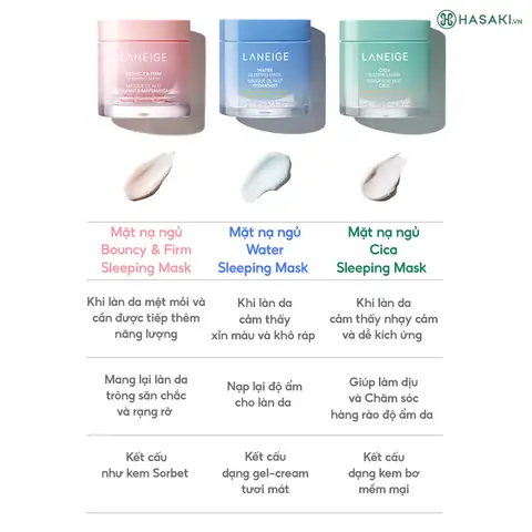 Cách Sử Dụng Mặt Nạ Ngủ Laneige Mini