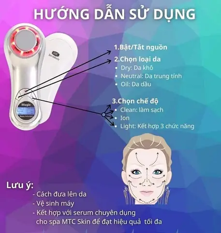 Cách Sử Dụng Máy Điện Di Ion
