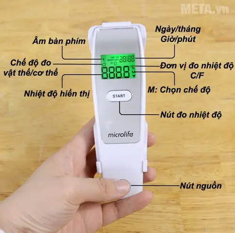 Cách Sử Dụng Nhiệt Kế Đo Trán