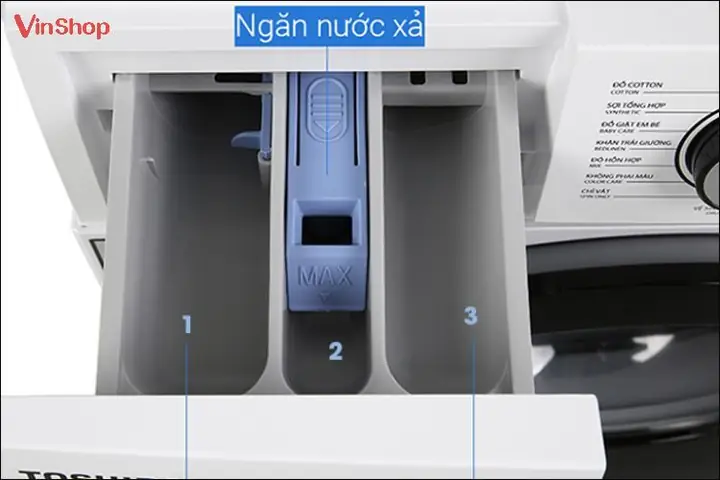 Cách Sử Dụng Nước Giặt Cho Máy Giặt Cửa Ngang
