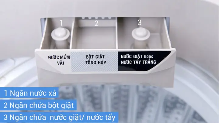 Cách Sử Dụng Nước Giặt Cho Máy Giặt Cửa Ngang