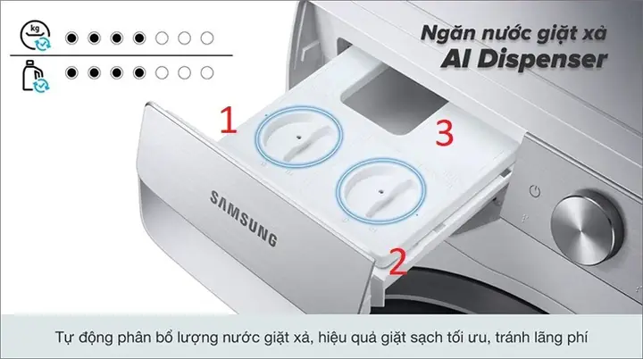 Cách Sử Dụng Nước Giặt Cho Máy Giặt Cửa Ngang