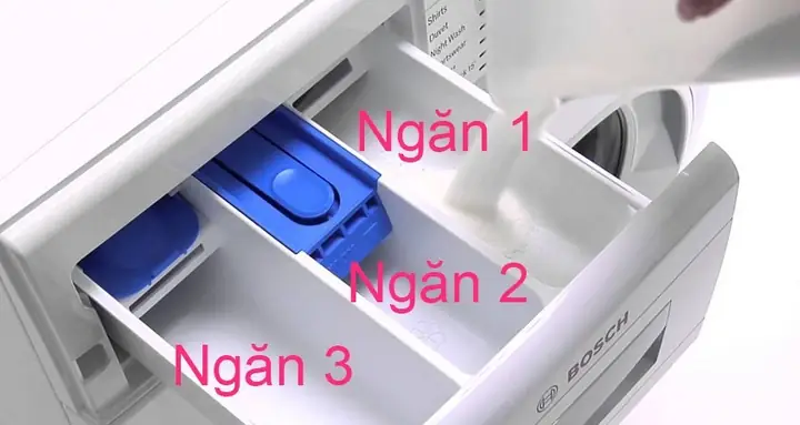 Cách Sử Dụng Nước Giặt Cho Máy Giặt Cửa Ngang