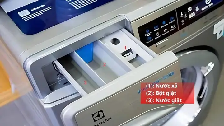 Cách Sử Dụng Nước Giặt Cho Máy Giặt