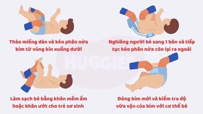 Cách Sử Dụng Quần Đóng Bỉm Cho Trẻ Sơ Sinh