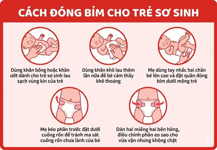 Cách Sử Dụng Quần Đóng Bỉm Cho Trẻ Sơ Sinh