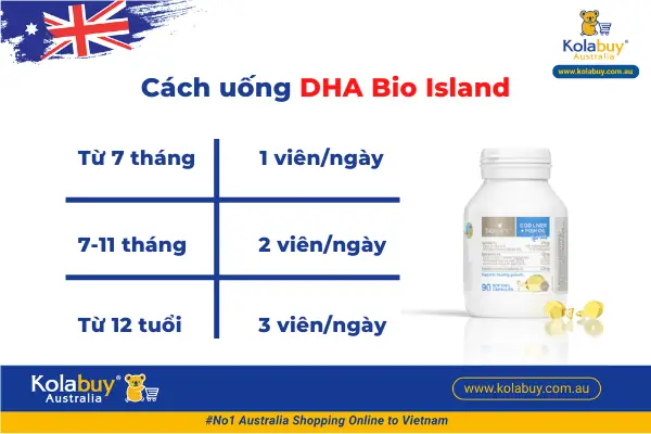Cách Sử Dụng Thuốc Bio Island Cách Sử Dụng Thuốc Bio Island