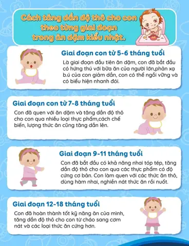 Cách Tăng Dần Độ Thô Cho Bé Ăn Dặm