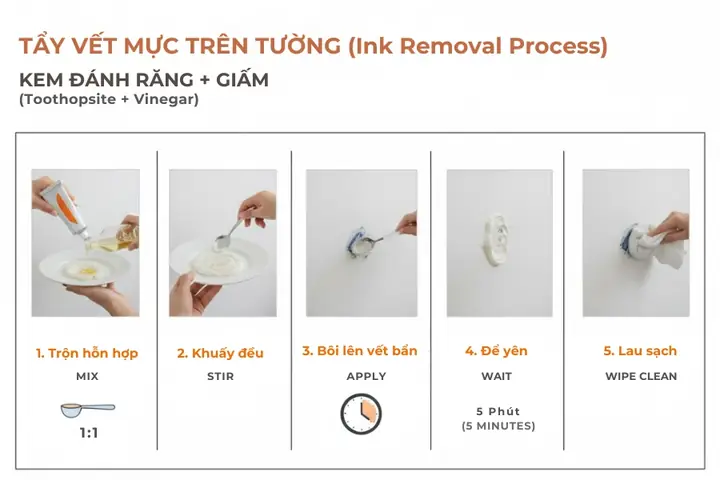 Cách Tẩy Vết Mực Trên Tường