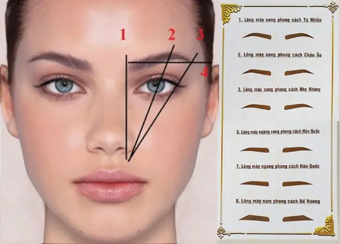 Cách Tỉa Chân Mày Bằng Dao Lam