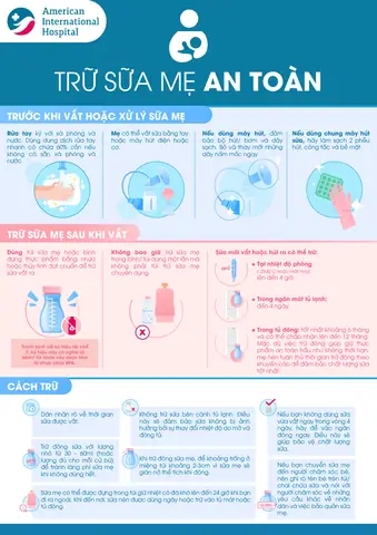 Cách Trữ Sữa Mẹ An Toàn