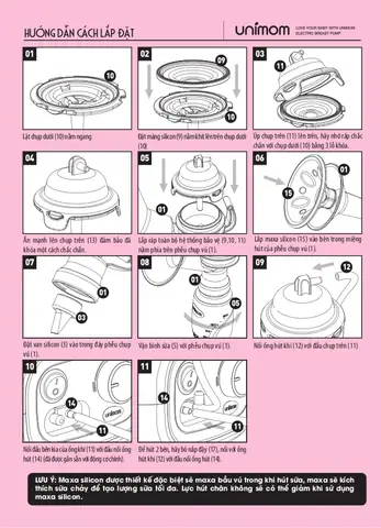 Cách Vắt Sữa Bằng Máy Cầm Tay