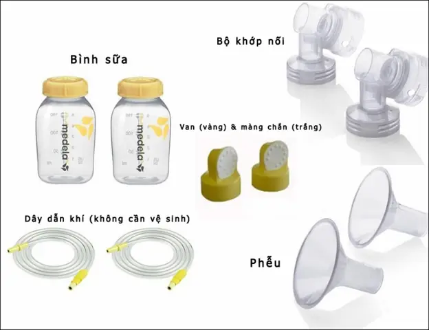 Cách Vệ Sinh Ống Máy Hút Sữa