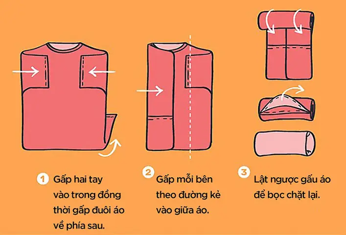 Cách Xếp Áo Sơ Mi Vào Balo Không Bị Nhăn