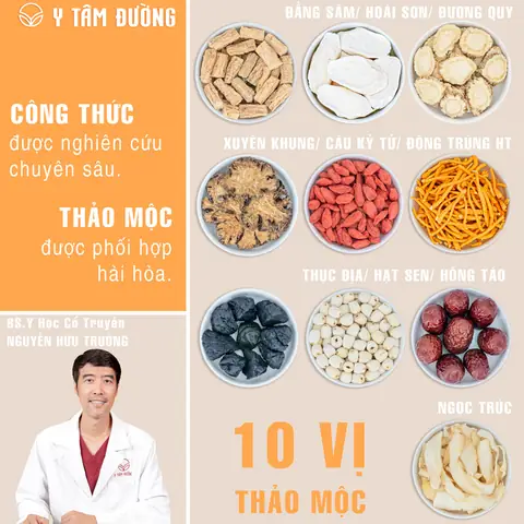 Cách Xông Thuốc Bắc Cho Bà Đẻ