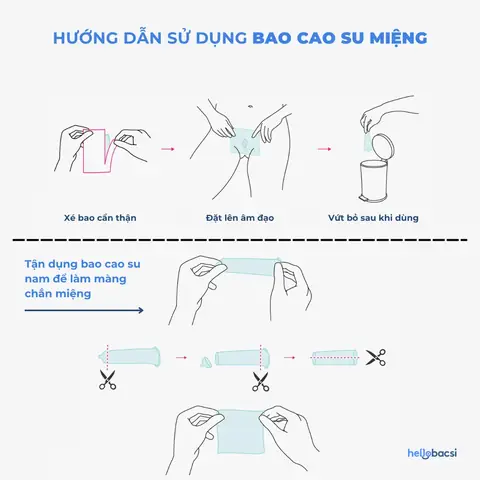 Cảm Giác Khi Quan Hệ Bằng Bao Cao Su