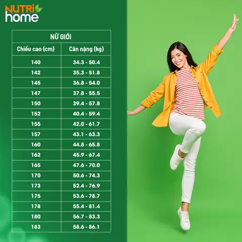Cân Nặng Chuẩn Của Be Gai