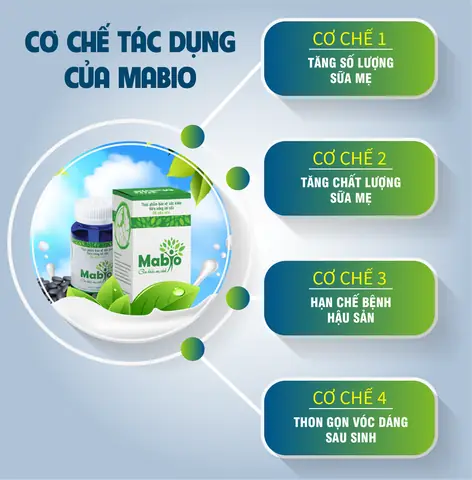 Cao Lợi Sữa Hadicare Giá Bao Nhiêu