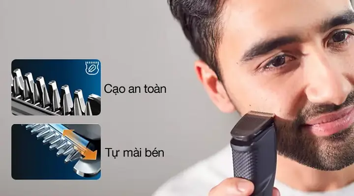 Cạo Lông Mặt Bằng Dao Cạo Râu