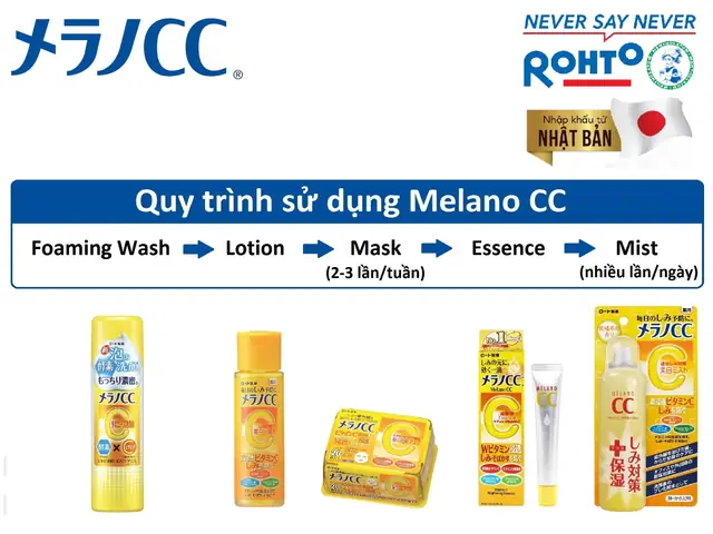Melano Ngày Dùng Mấy Lần Melano Ngày Dùng Mấy Lần