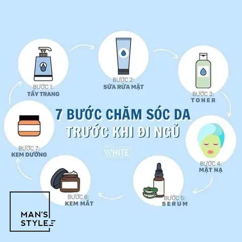 Chăm Sóc Da Vào Buổi Tối